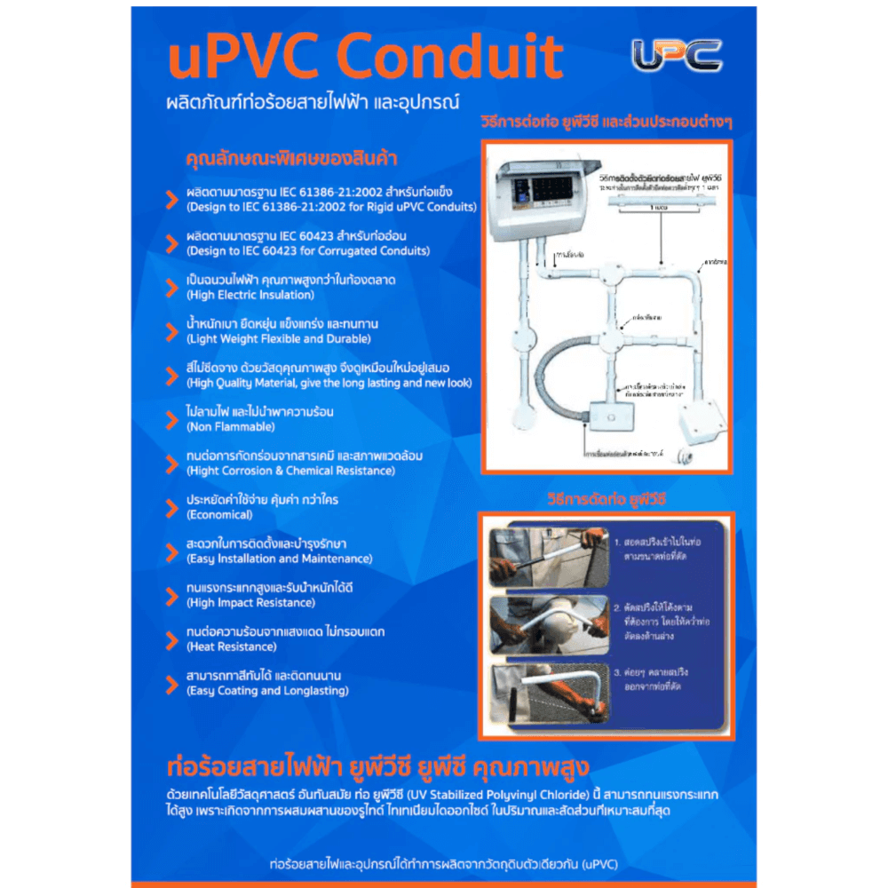 กล่องพักสายไฟทรงเหลี่ยม 3&times;3&times;2 นิ้ว UPC รุ่น US035 สีขาว สําหรับท่อร้อยสายไฟ ยูพีวีซี